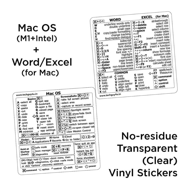 Enhance Your Mac Experience with TechGuy4u’s Reference Keyboard Shortcut Stickers